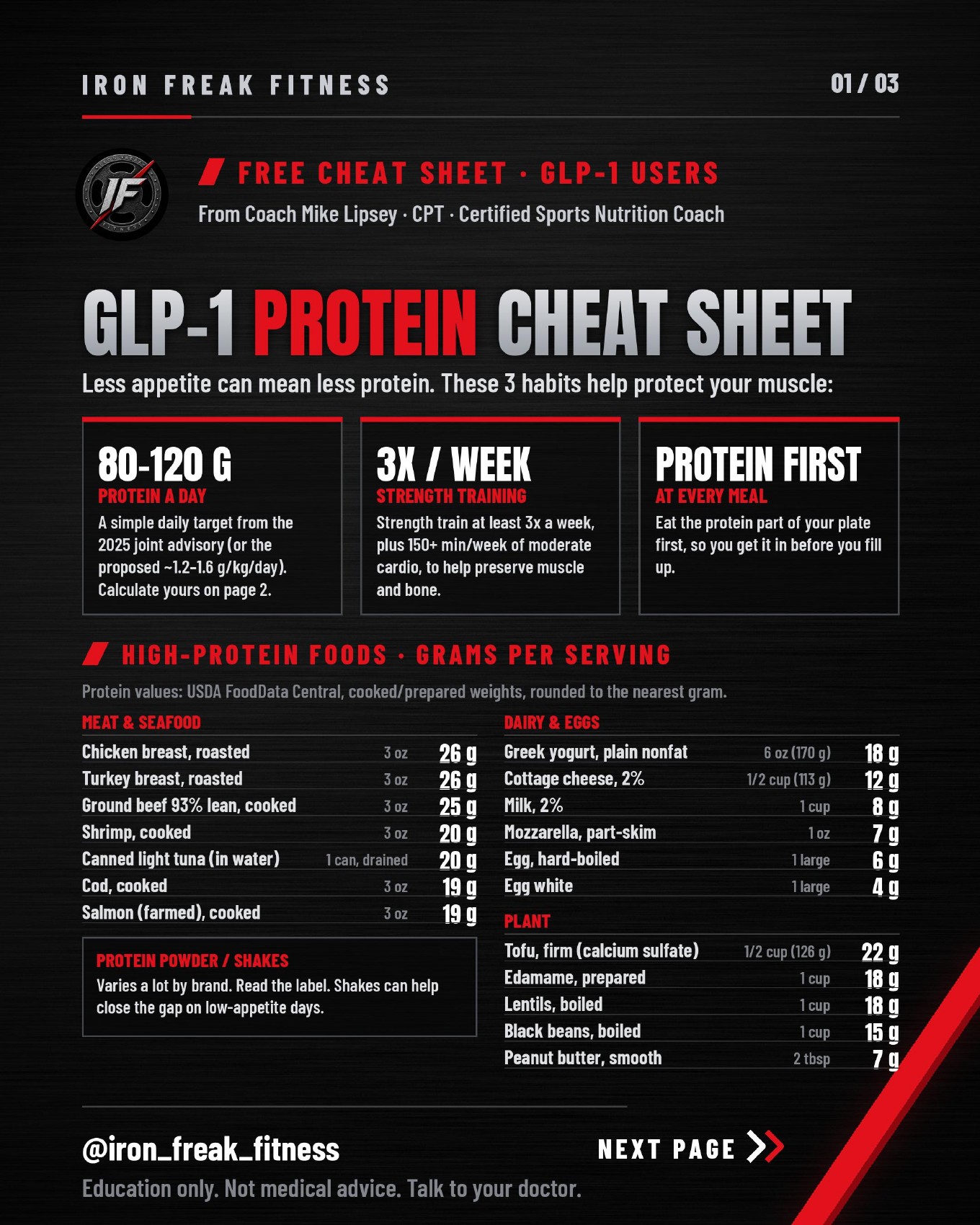 GLP-1 Protein Cheat Sheet page 1