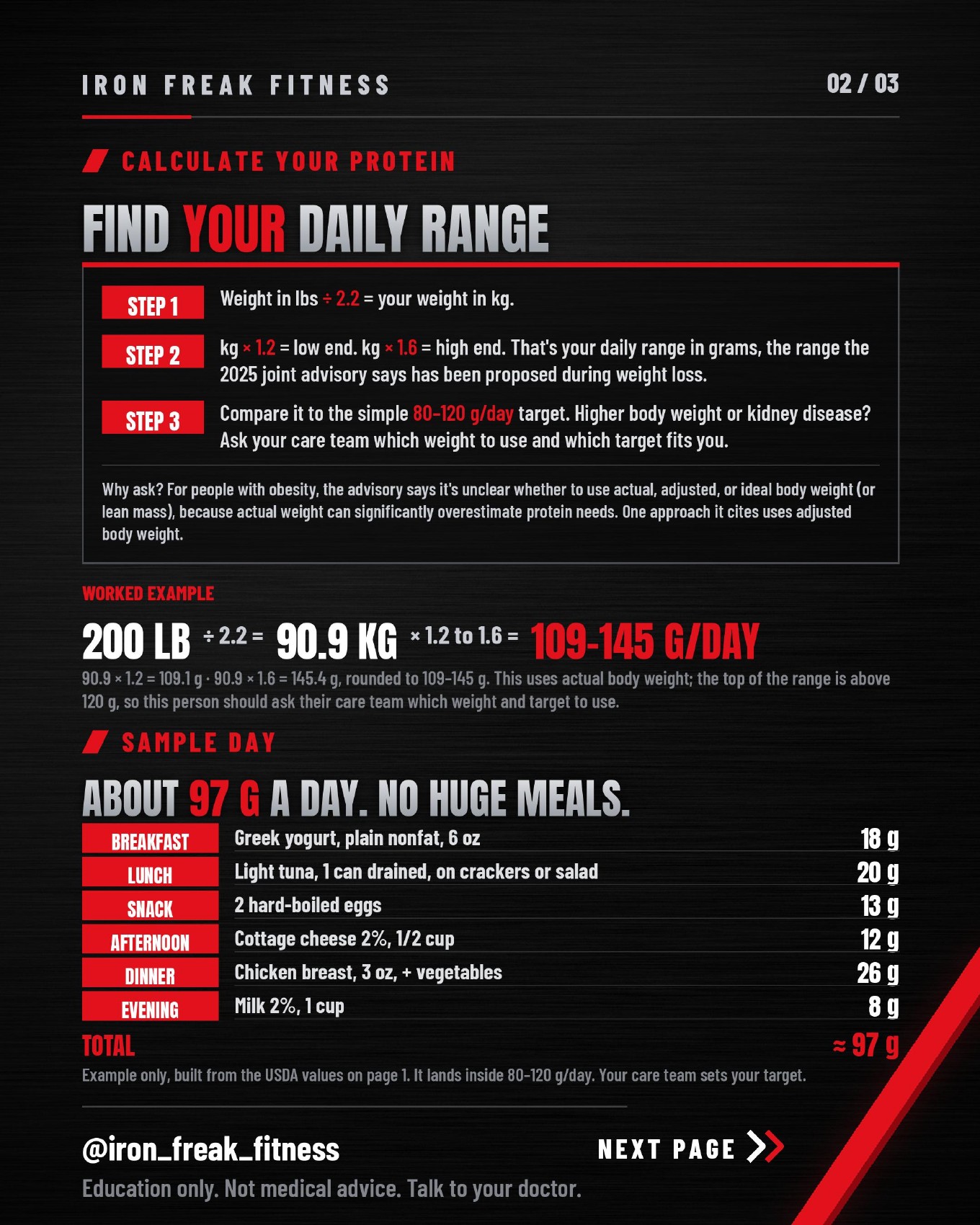 GLP-1 Protein Cheat Sheet page 2